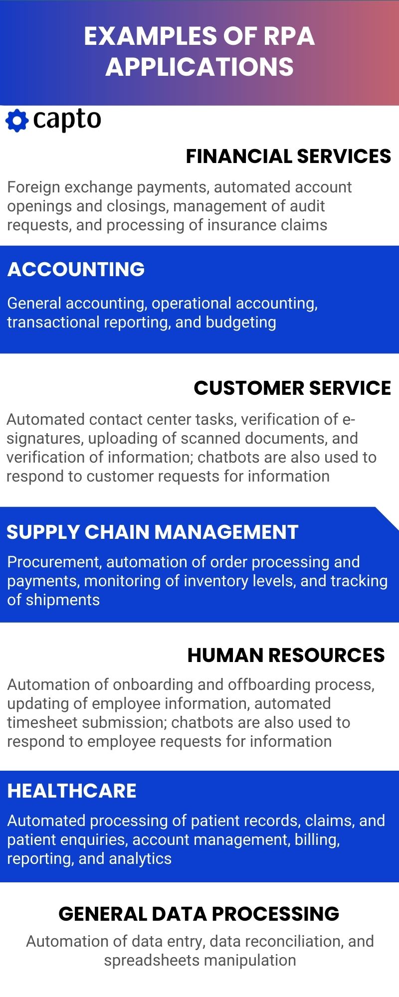 robotic process automation benefits